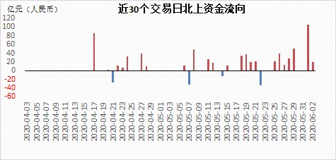 最准一码一肖100%凤凰网,精细解答解释定义_Elite74.622