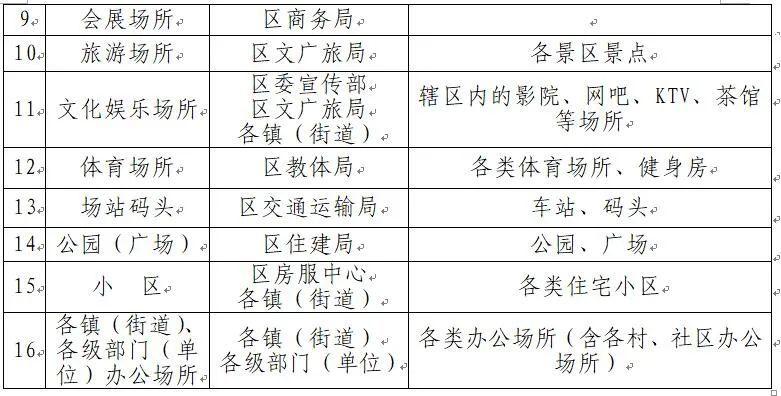 香港一码一肖100准吗,资源实施策略_模拟版62.245