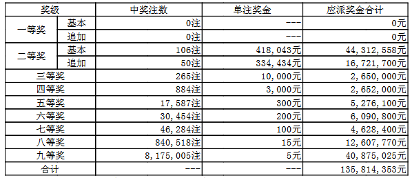 香港二四六开奖结果+开奖记录4,适用解析方案_特别版33.597