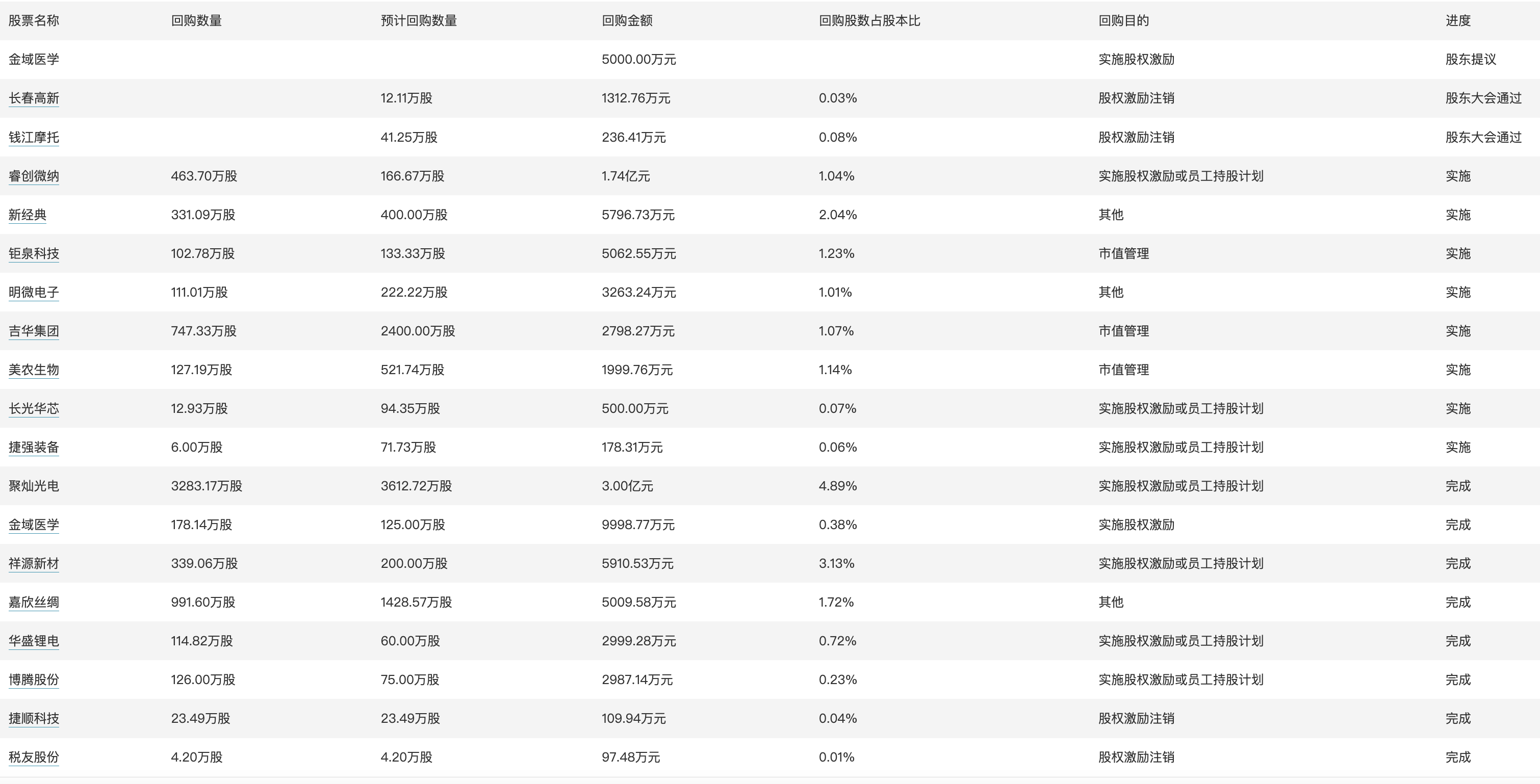 新奥彩294444cm,快速解答方案执行_轻量版19.111