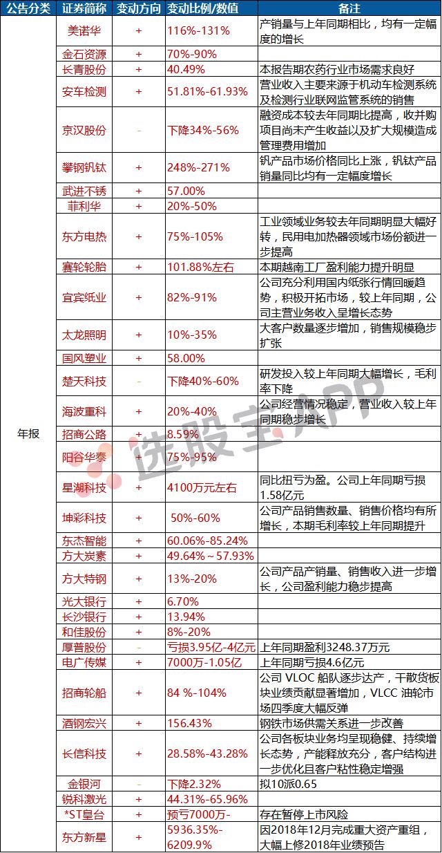 澳门天天好彩,国产化作答解释落实_超级版91.976