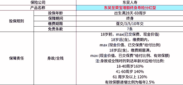 新奥天天免费资料单双,实践案例解析说明_Max43.948