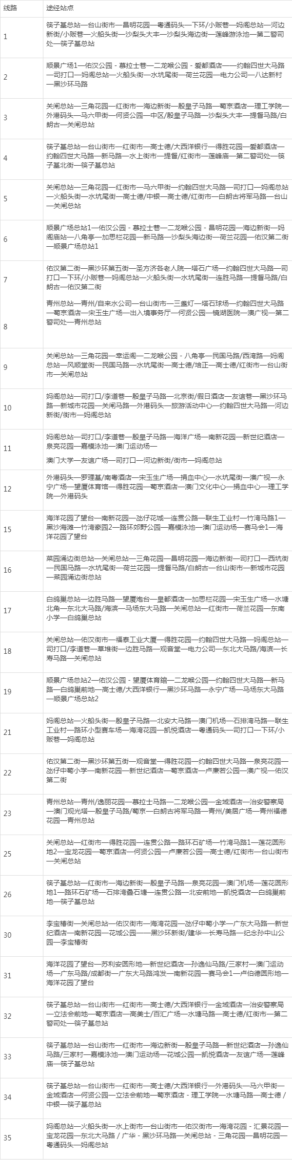 澳门内部资料大三巴网站,适用解析计划方案_钻石版79.786