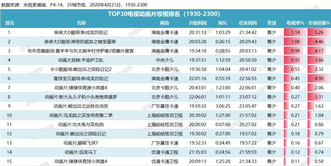 新澳门一码一码100准确,稳定执行计划_1440p34.583