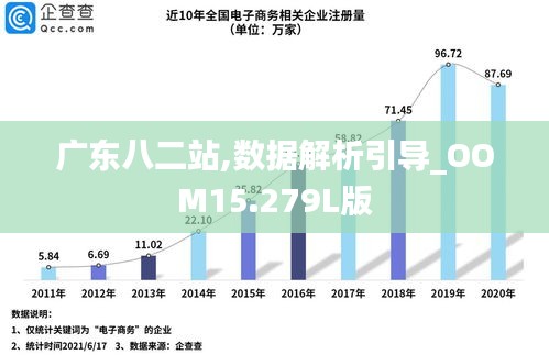 广东八二站免费查询资料站,动态词语解释落实_创新版64.116