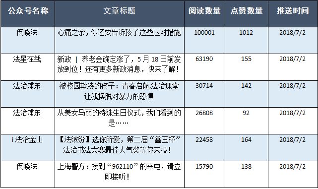 2024新澳门历史开奖记录查询结果,广泛解析方法评估_尊享款65.391