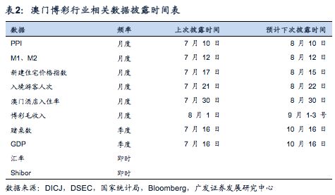 2024澳门六开奖结果出来,实际数据说明_zShop57.146