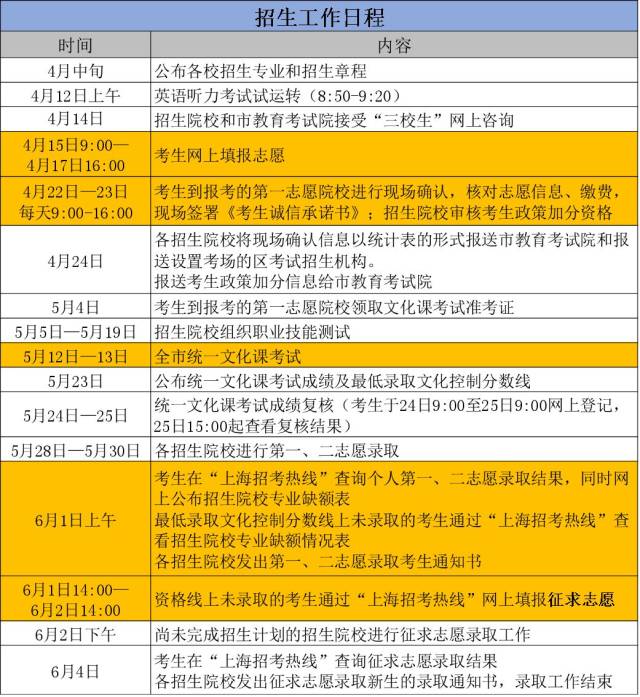 新澳精选资料免费提供,实践策略实施解析_动态版22.306