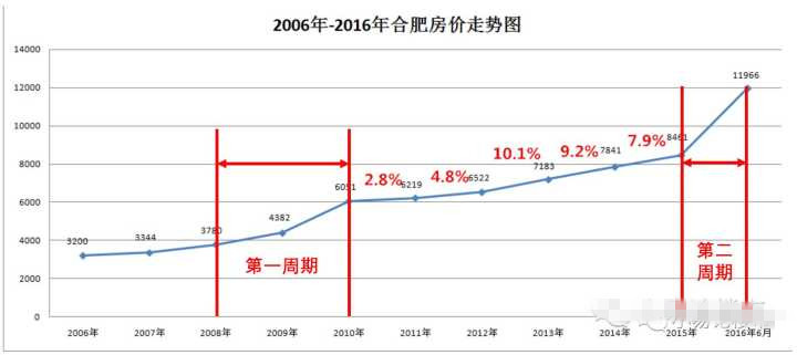 澳门三肖三码精准100%黄大仙,迅速执行设计计划_HDR99.713