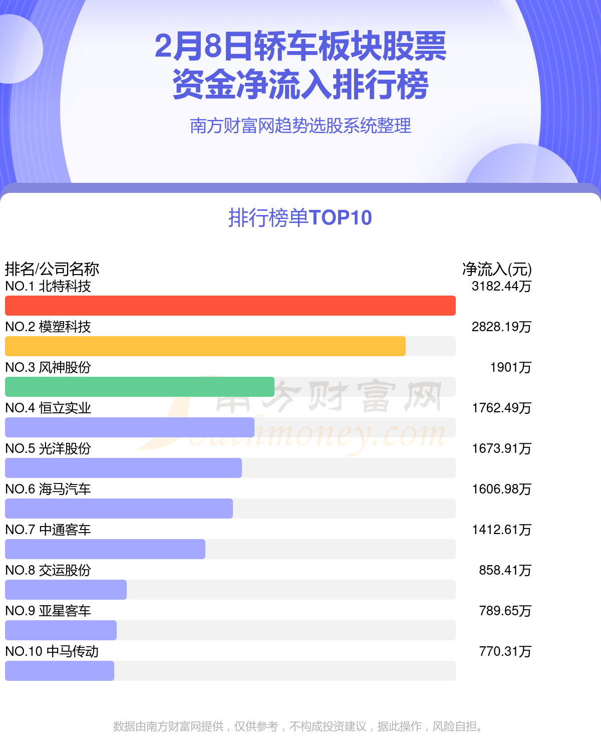 2024新澳门正版免费资本车资料,深入数据设计策略_领航版80.438