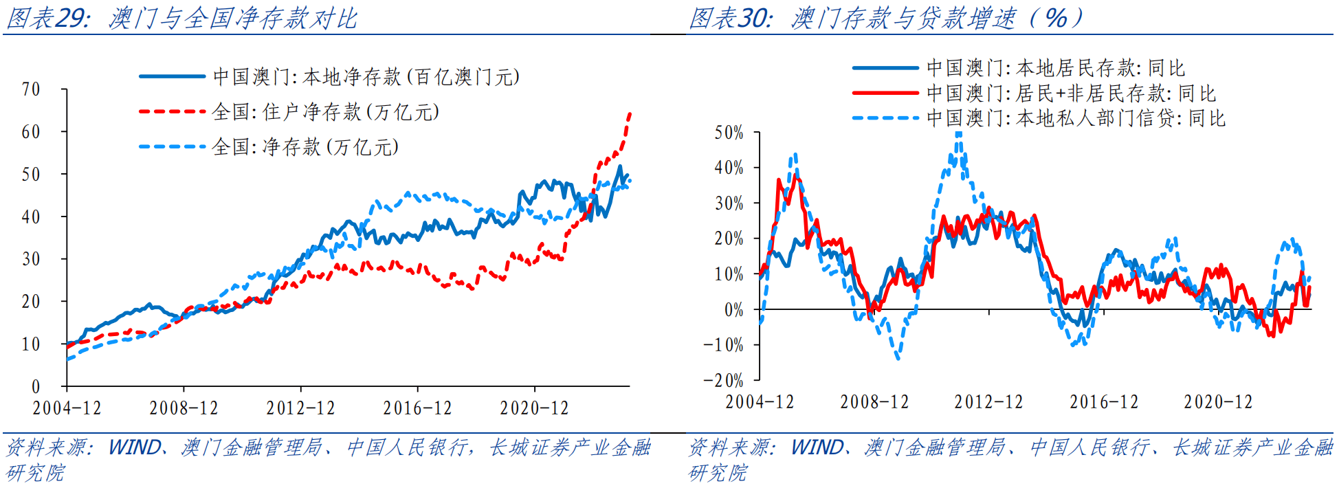 打开澳门全年免费精准资料,结构解答解释落实_理财版99.824