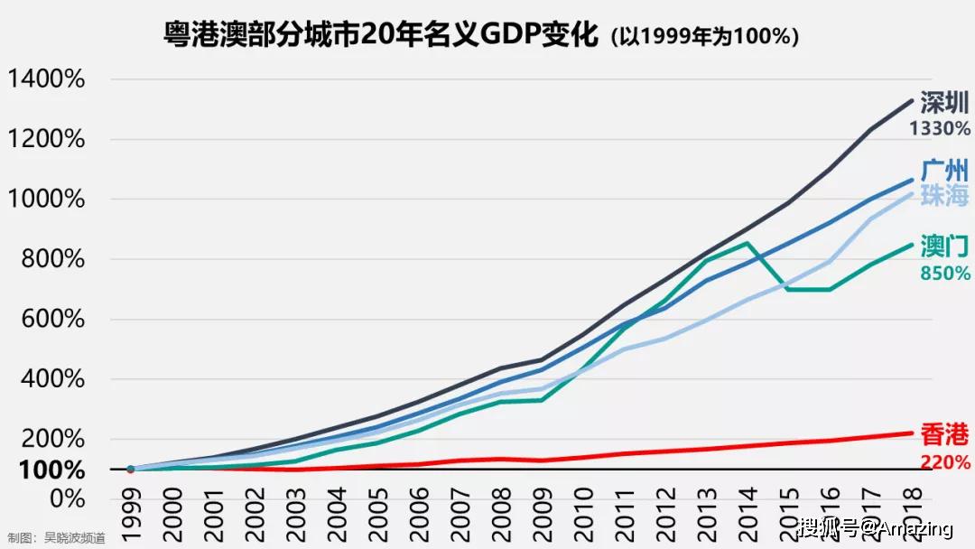 新澳门彩历史开奖记录走势图,实证解答解释定义_Holo98.589