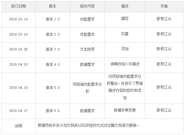 金多宝论坛一码资料大全,全面分析说明_MR53.832