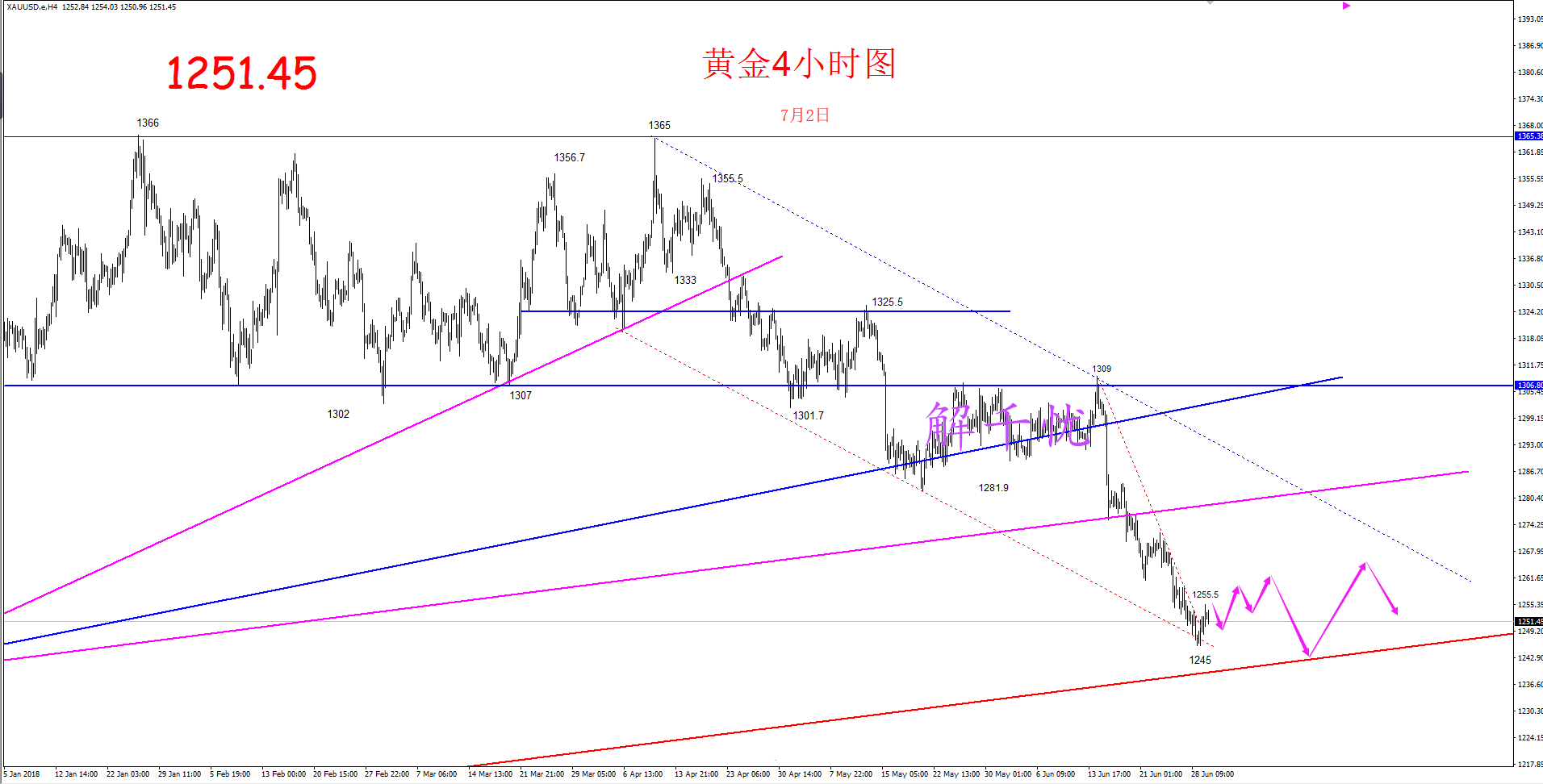 澳门马今天开什么特马,平衡性策略实施指导_手游版69.911