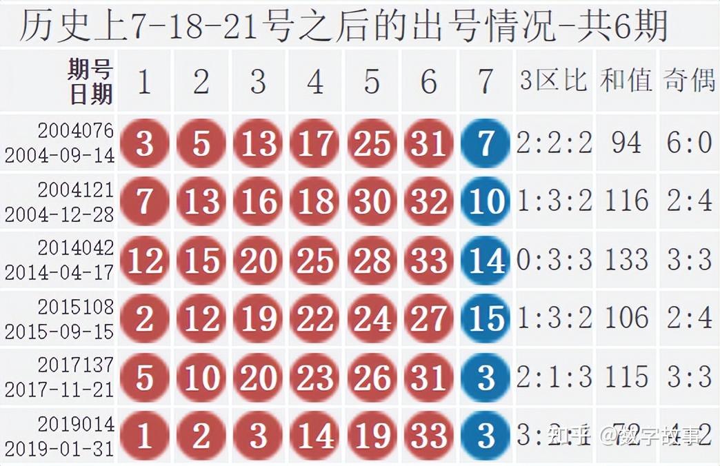 2024今晚澳门开什么号码,深层数据计划实施_运动版22.162