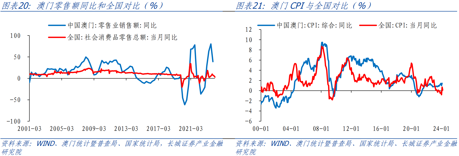 入侵你心i 第3页