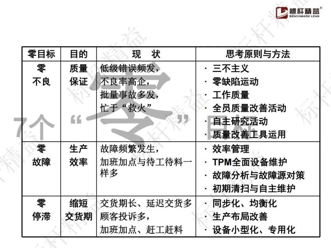 新奥最快最准免费资料,结构化计划评估_UHD18.276