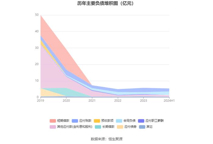 2024新澳天天彩资料大全,持久性方案解析_GT70.587