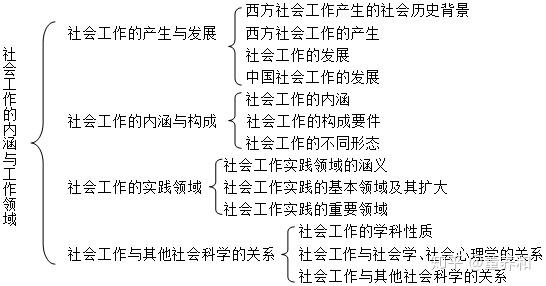 黄大仙免费资料大全最新,实际应用解析说明_MP13.78