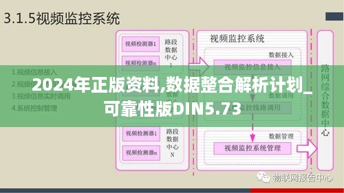 2024年正版资料免费大全视频,可靠性计划解析_影像版59.192