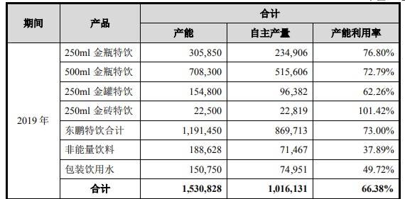 悦诗风吟 第3页