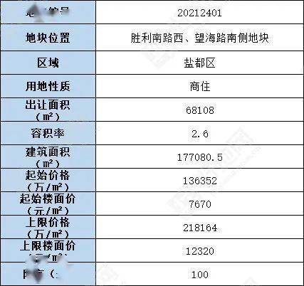 鸡公眼村委会新任领导团队展望与工作计划