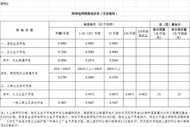 翠峦河经营所领导团队引领未来，铸就辉煌新篇章