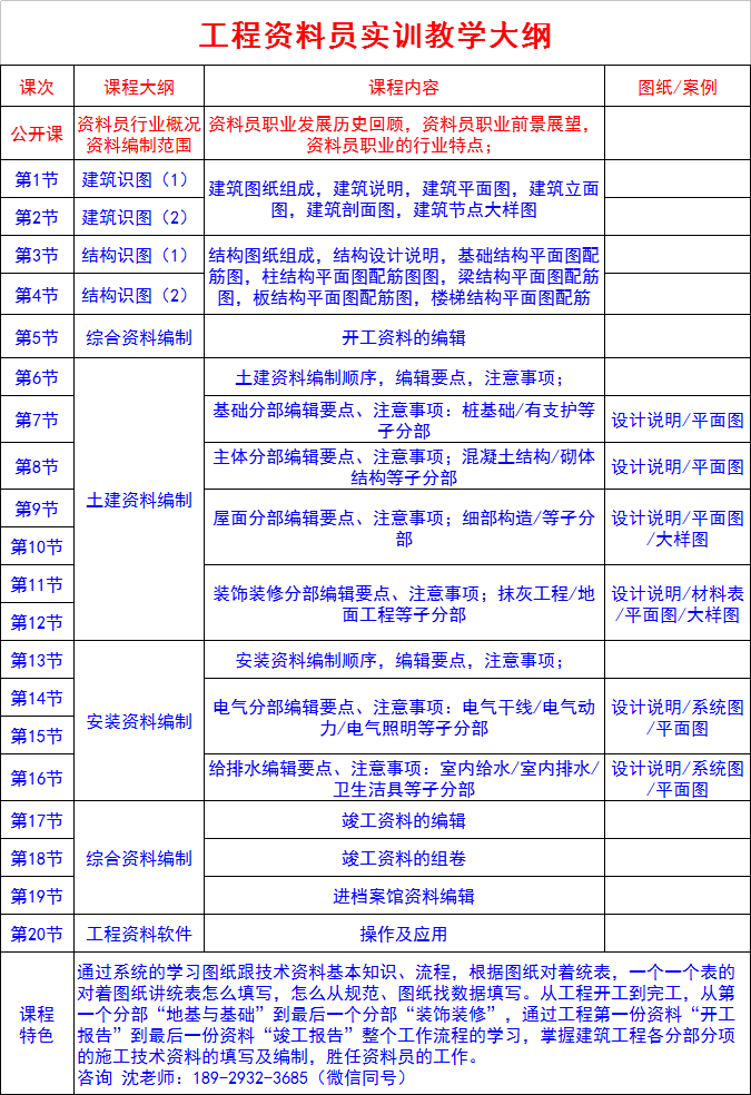 新奥门资料大全,高效实施方法解析_pro17.396