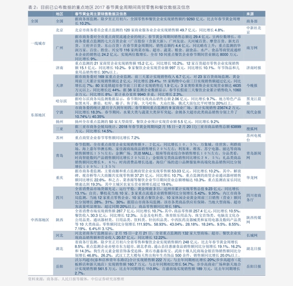 管家婆一票一码100正确今天,理论解答解析说明_标准版40.297