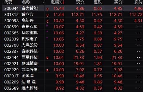 华东重机重组成功,可靠信息解析说明_复刻版66.191