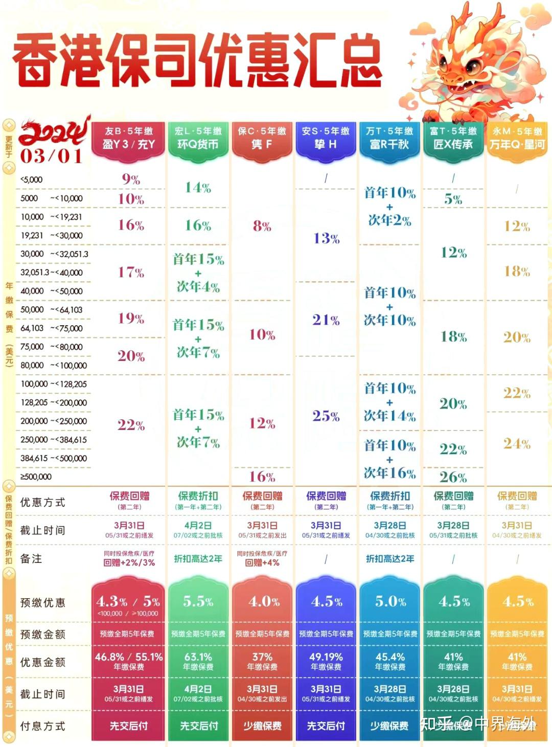 香港最准100‰一肖中特免费一,结构化推进评估_限量款10.406