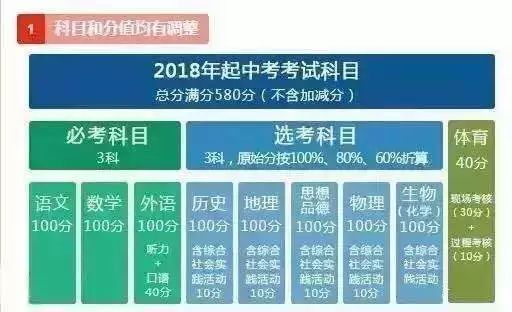 香港三期必开一期,科学分析解析说明_尊贵版20.149