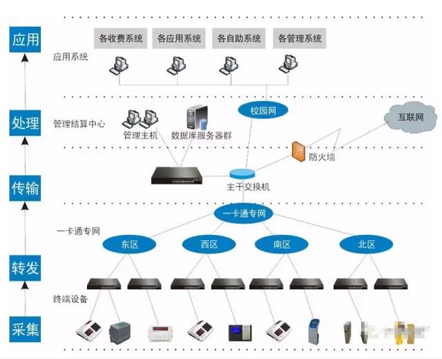 管家婆资料大全,精细化说明解析_The88.315