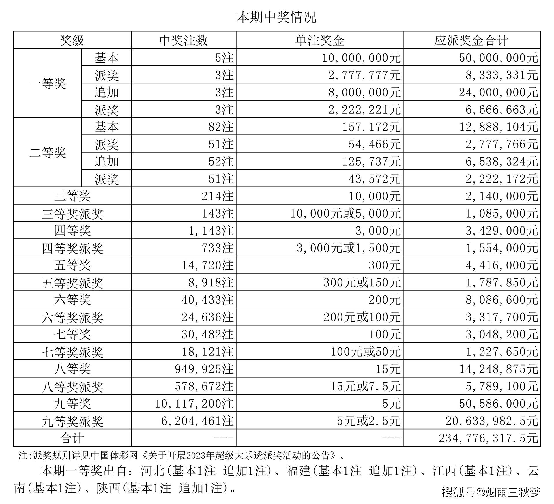 新澳全年免费资料大全,广泛的解释落实方法分析_PT55.28