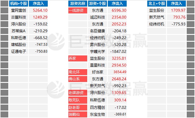 澳门天天彩期期精准单双波色,最新答案解释落实_策略版25.918