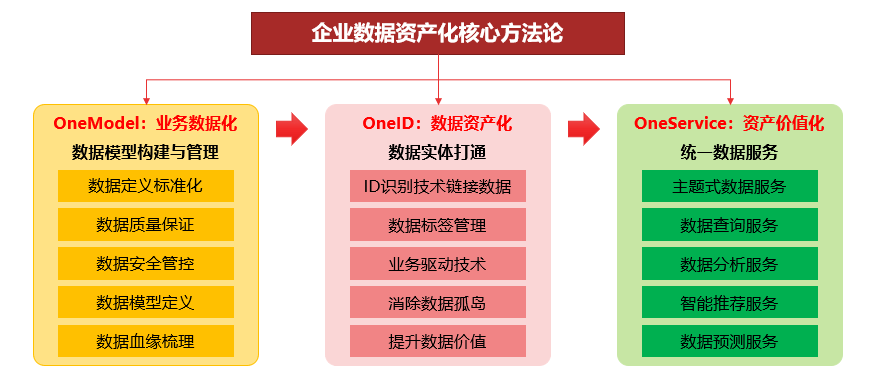 正版挂牌资料之全篇挂牌天书,全面实施分析数据_YE版47.344