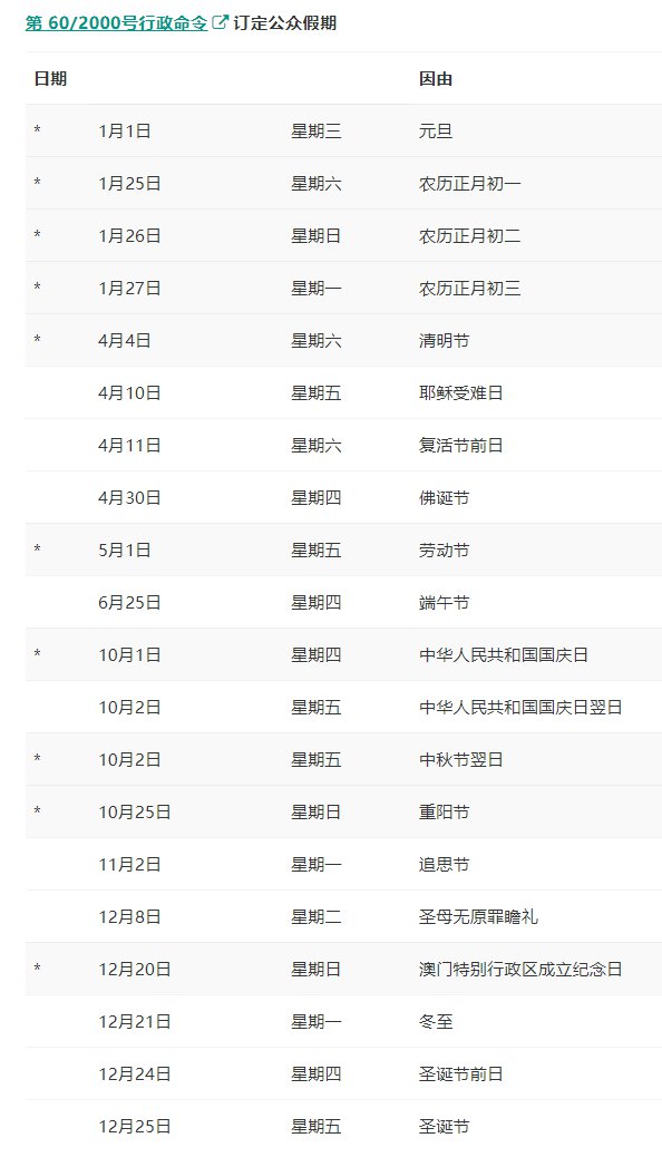 澳门码开奖结果+开奖结果,快速响应计划设计_pro37.965