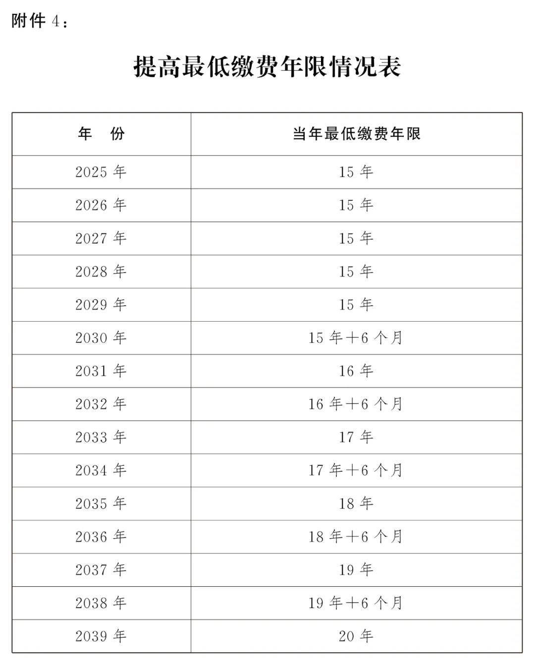 精准一肖100%免费,高速计划响应执行_超值版32.734