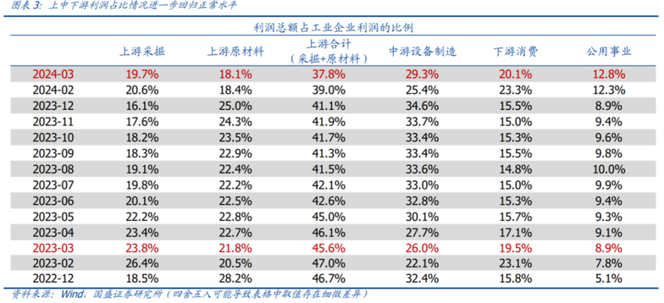 2024澳门六今晚开奖记录113期,专家评估说明_8K96.214