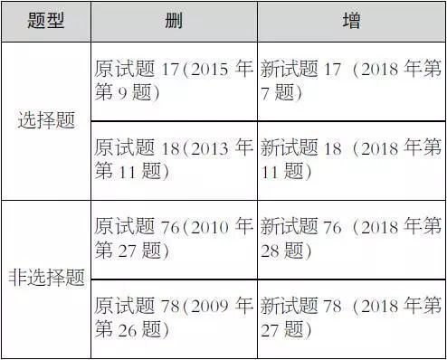 双色球最新结果开奖号,深度评估解析说明_Harmony款15.586