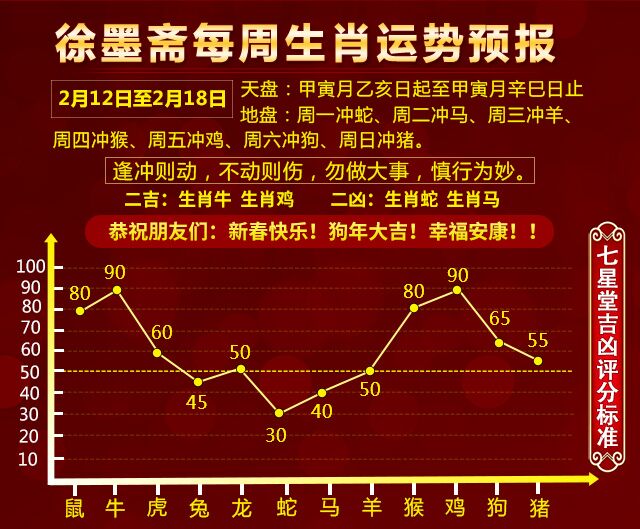 一码一肖100%精准生肖第六,定性解读说明_尊贵款52.777