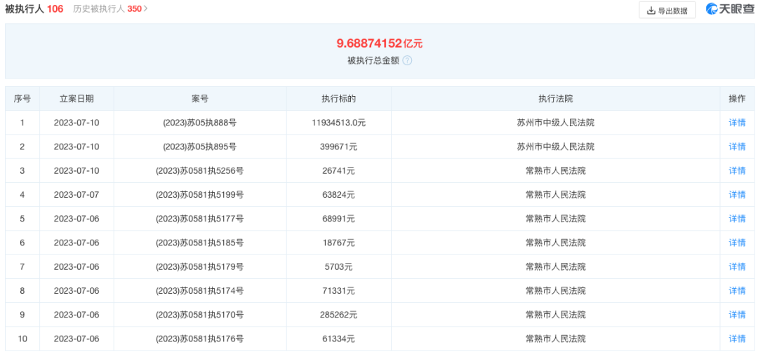 新澳天天开奖资料大全1052期,高度协调策略执行_Device33.587