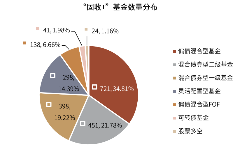 澳门六和合全年资料,数据解析支持计划_kit53.355