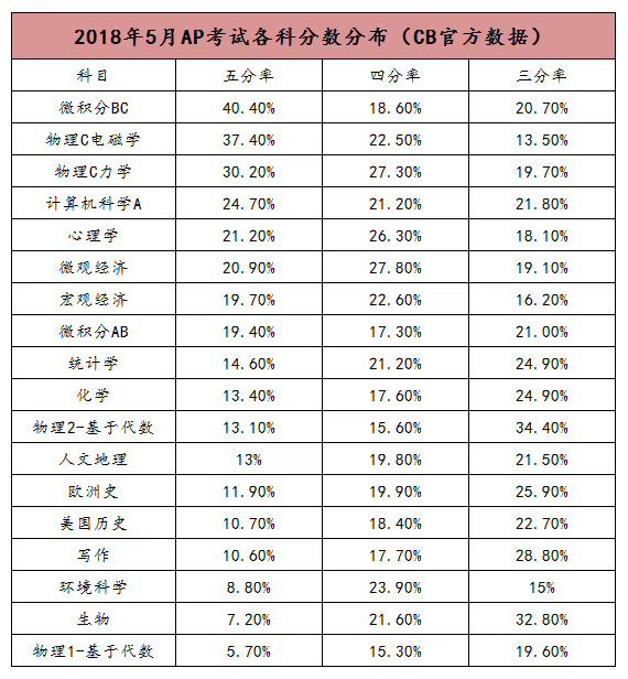 澳门三肖三码三期凤凰,实地计划验证策略_AP26.609