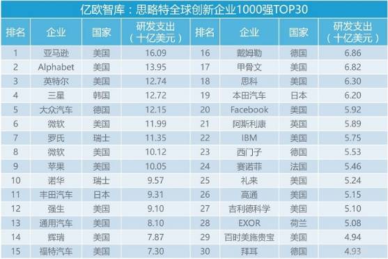 澳门特马今晚开奖结果,专业分析解释定义_粉丝款32.109