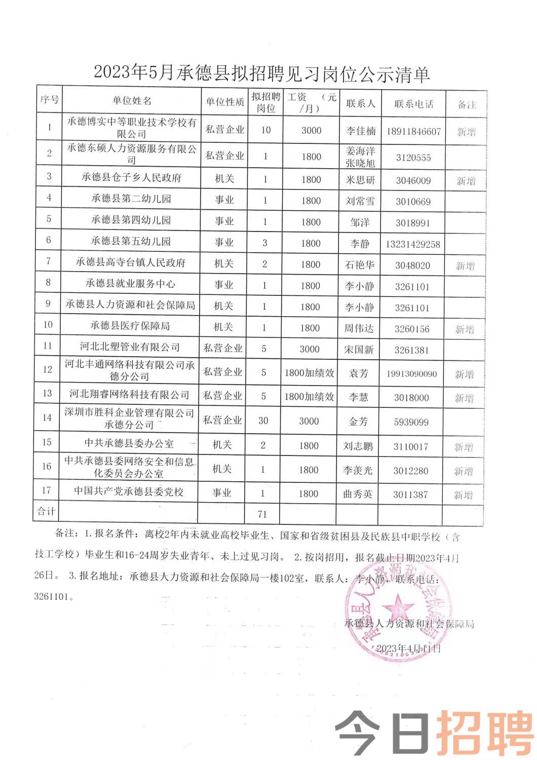 盐边县殡葬事业单位招聘信息与行业趋势解析