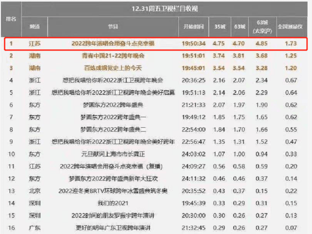 香港73期开奖结果+开奖结果,广泛的关注解释落实热议_手游版2.686