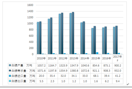 新澳门最新开奖结果今天,实地评估数据策略_U29.133