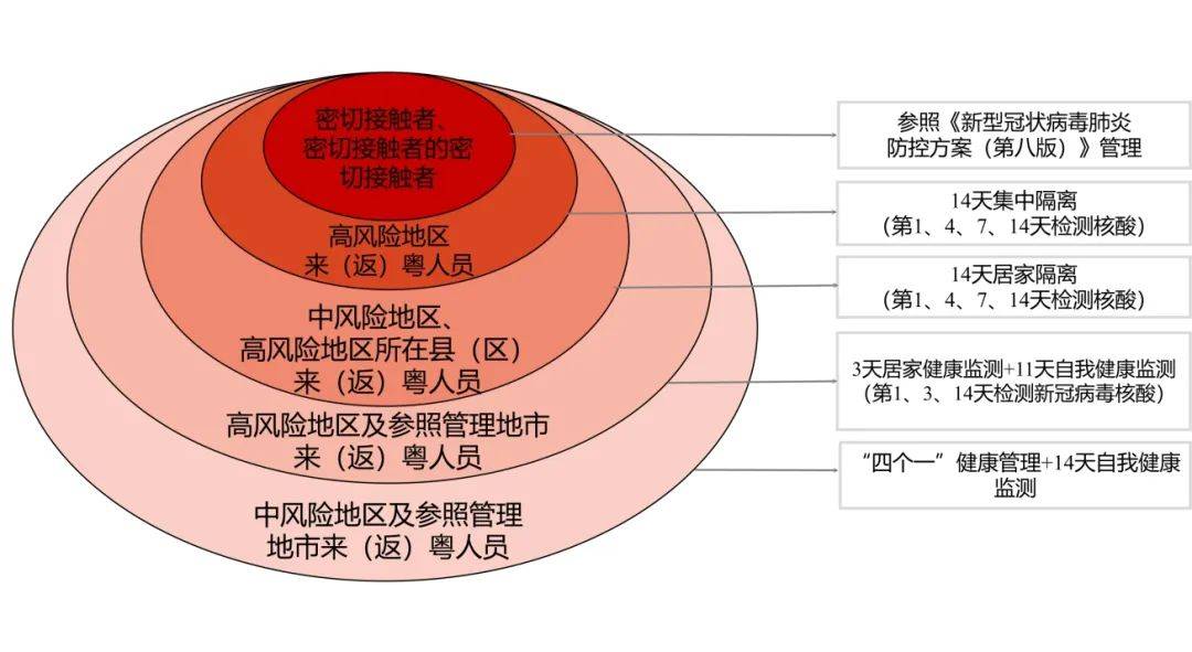 新澳精准免费提供,创新策略解析_复刻款22.352