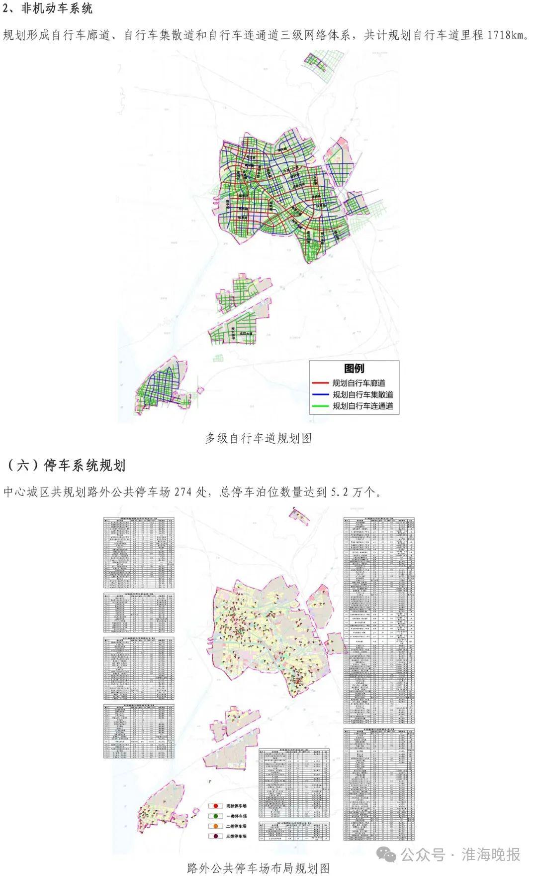 海安县交通运输局最新发展规划概览